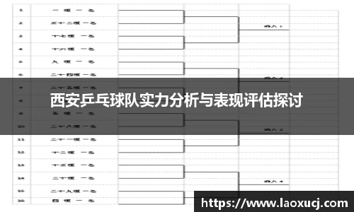 西安乒乓球队实力分析与表现评估探讨