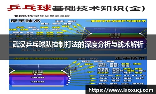 武汉乒乓球队控制打法的深度分析与战术解析